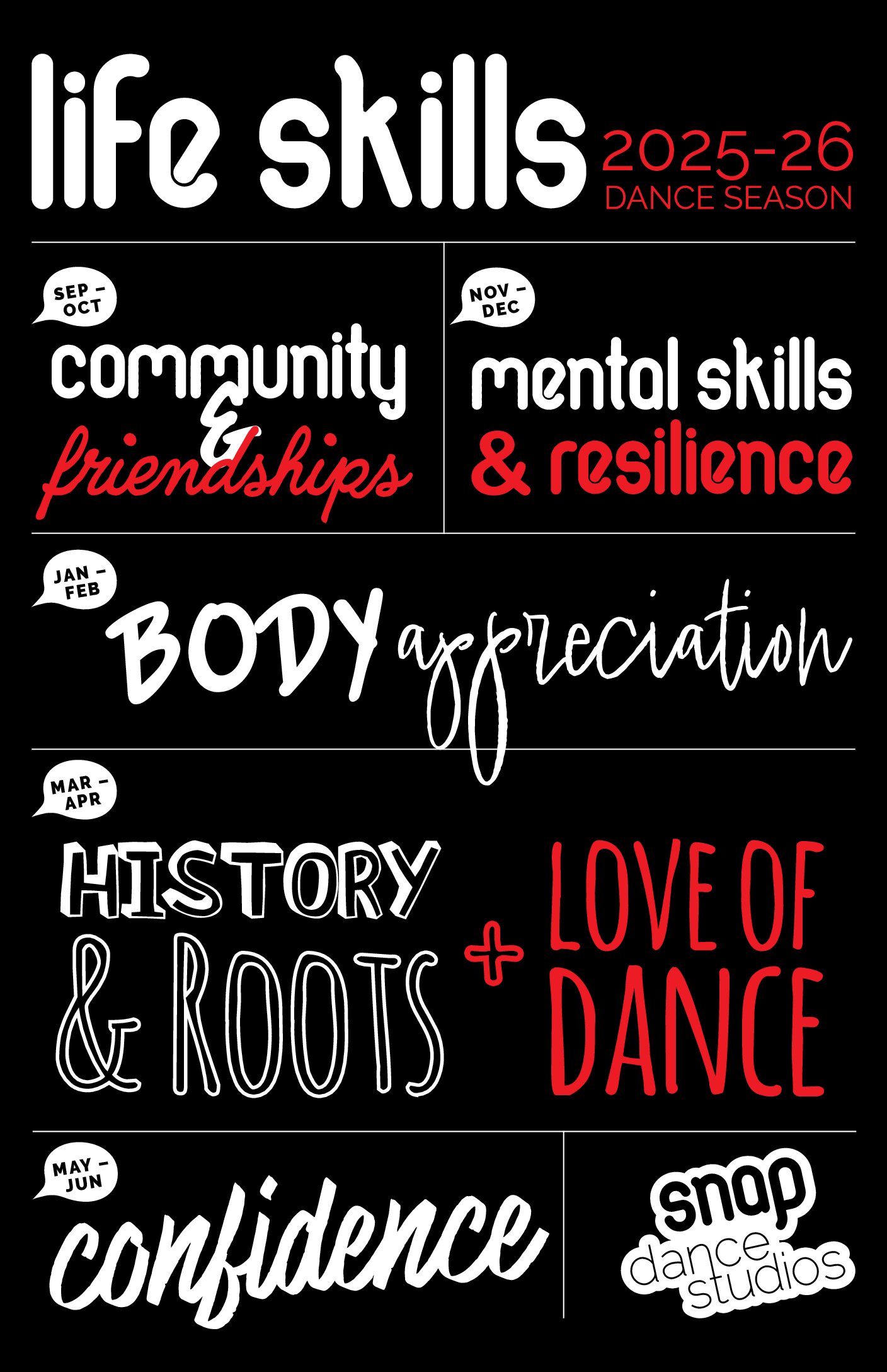 Life Skills Poster_11x17